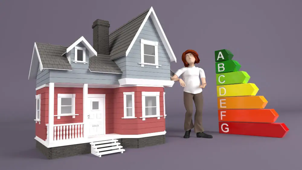 Benefits of Loft Insulation